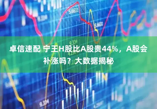 卓信速配 宁王H股比A股贵44%，A股会补涨吗？大数据揭秘